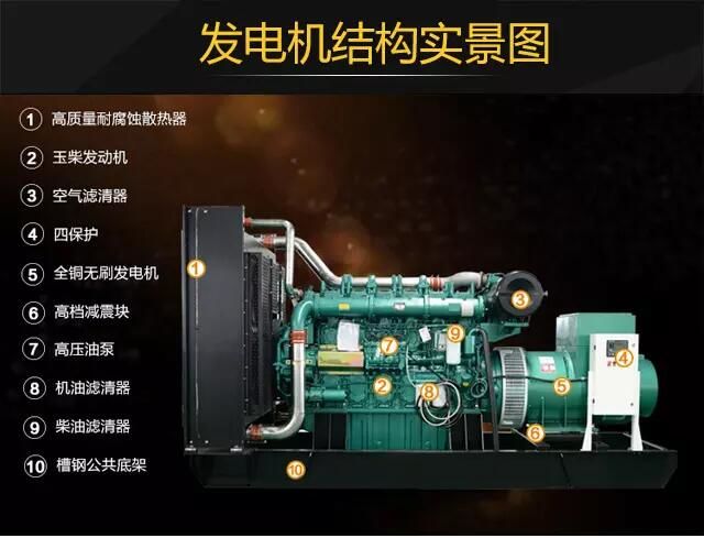 柴油發(fā)電機(jī)組維修費(fèi)用報(bào)銷(xiāo)單（檢測(cè)柴油機(jī)）
